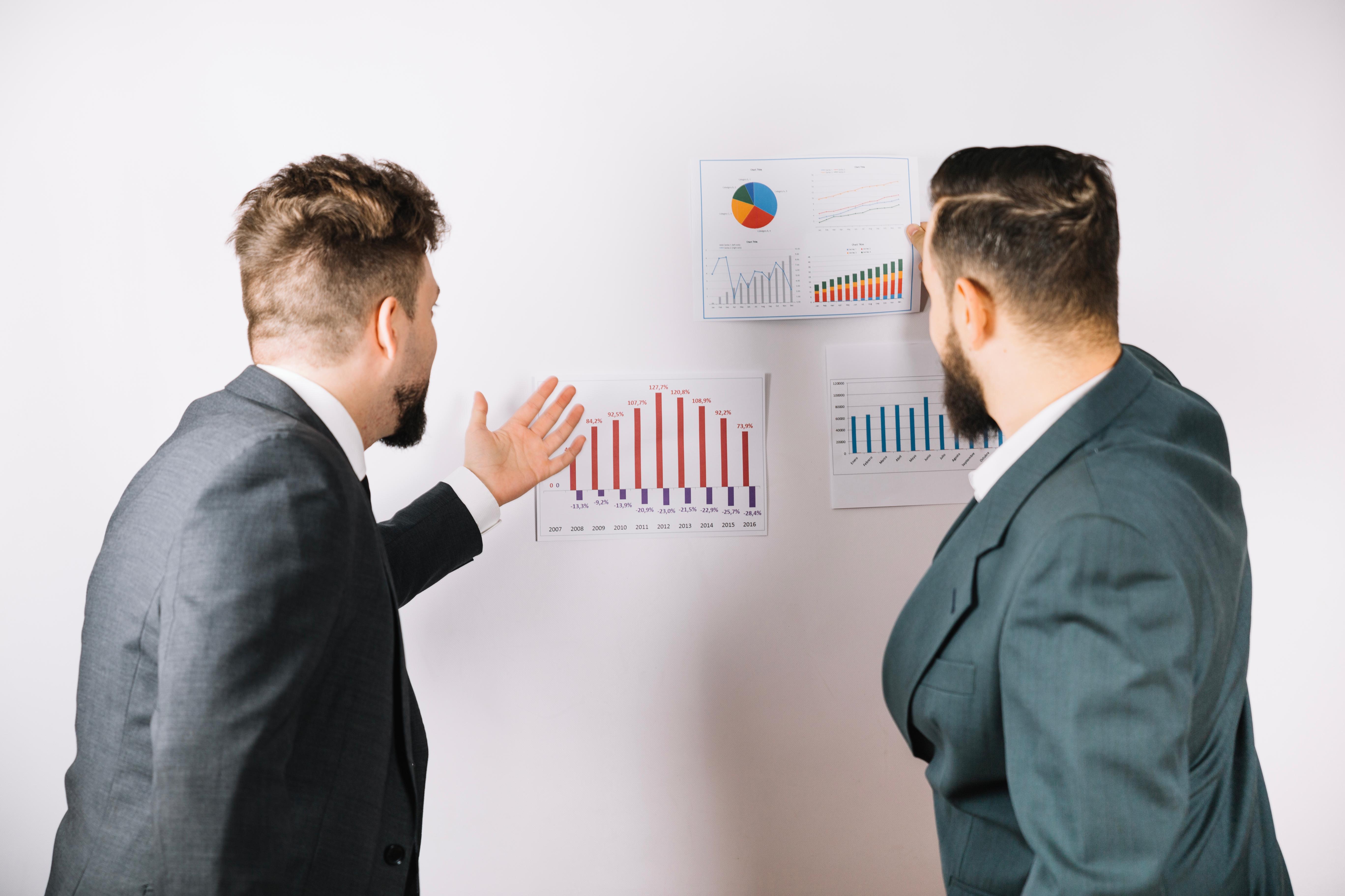 Competitor Analysis
