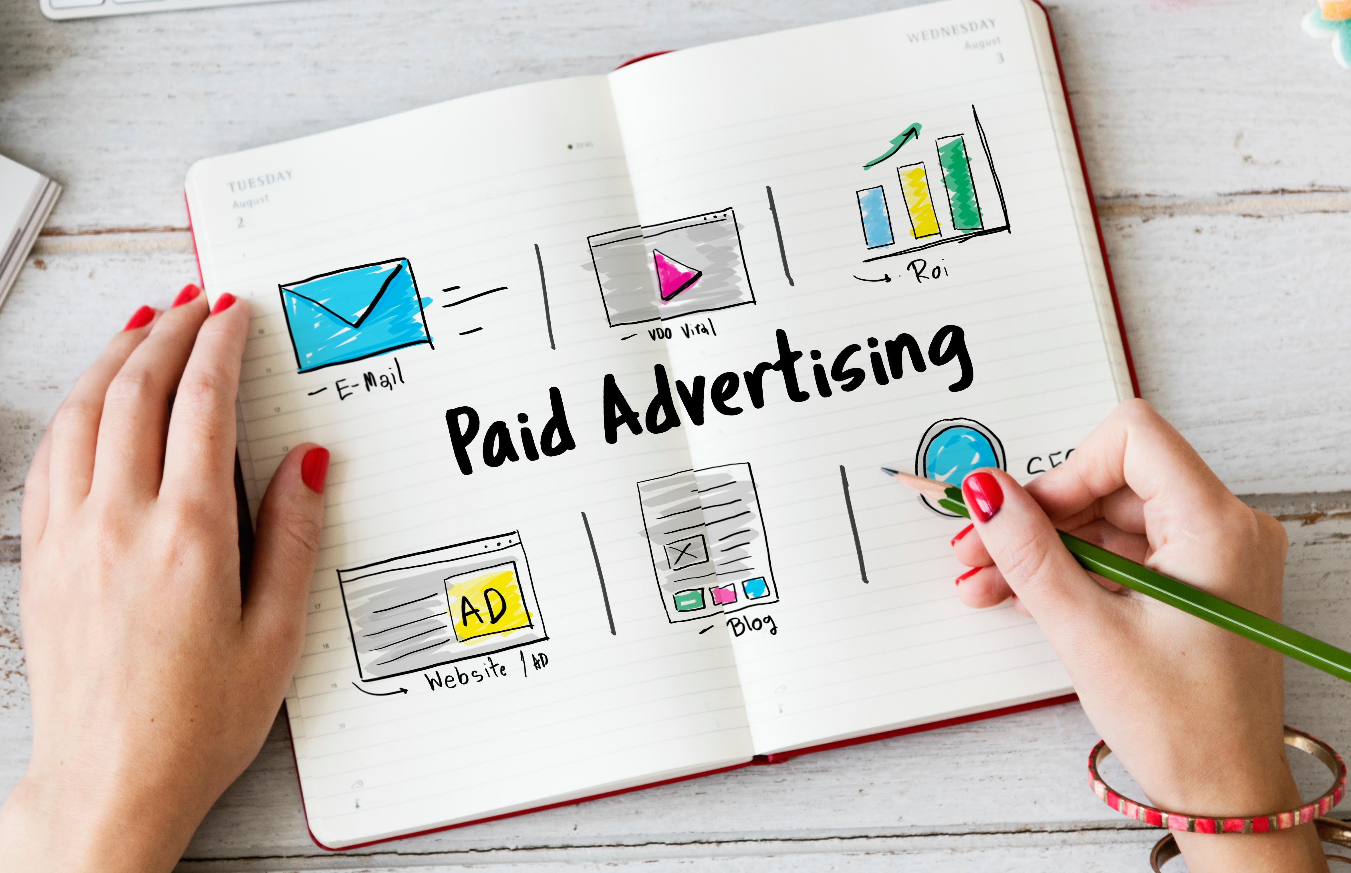 Paid Social Media Campaigns